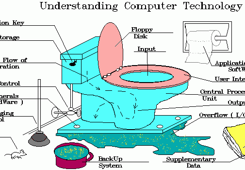 w_computer.gif